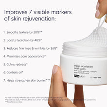 Load image into Gallery viewer, PCA Skin Triple Exfoliation Peel Pads
